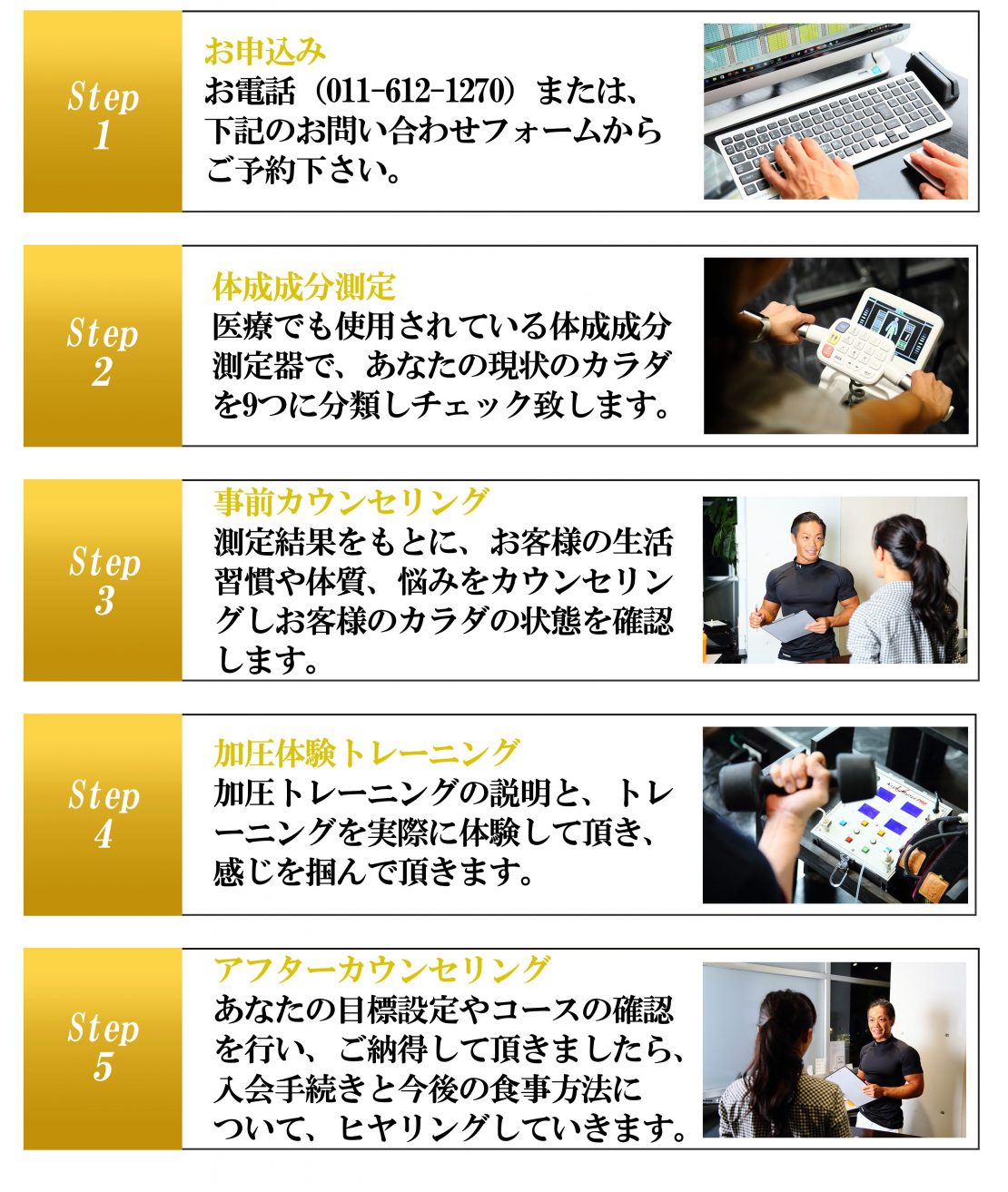 ご入会までの流れ ご入会までの流れ